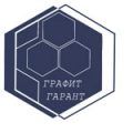 Графит-Гарант Челябинск