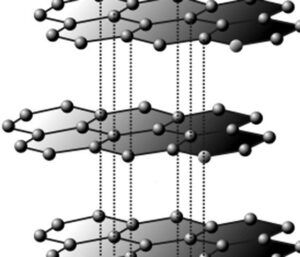 graphene e1666969533629 % Вода и графит – будущее аккумуляторов