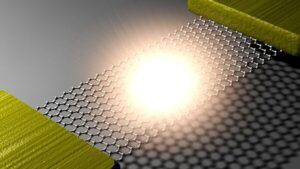 1070229581 0 235 2500 1641 600x0 80 0 0 503ba0e1c354aec5f01674432e201ca2 e1668245383821 % Исследование графена преподнесло очередной сюрприз