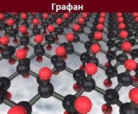 ab4 1778a % Что такое графан и чем он отличается от графена